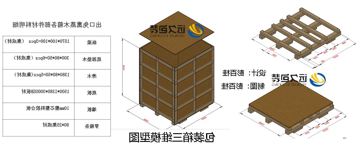 <a href='http://0hnx.z3312.com'>买球平台</a>的设计需要考虑流通环境和经济性